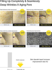Celimax The Vita A Retinal Shot Tightening Booster